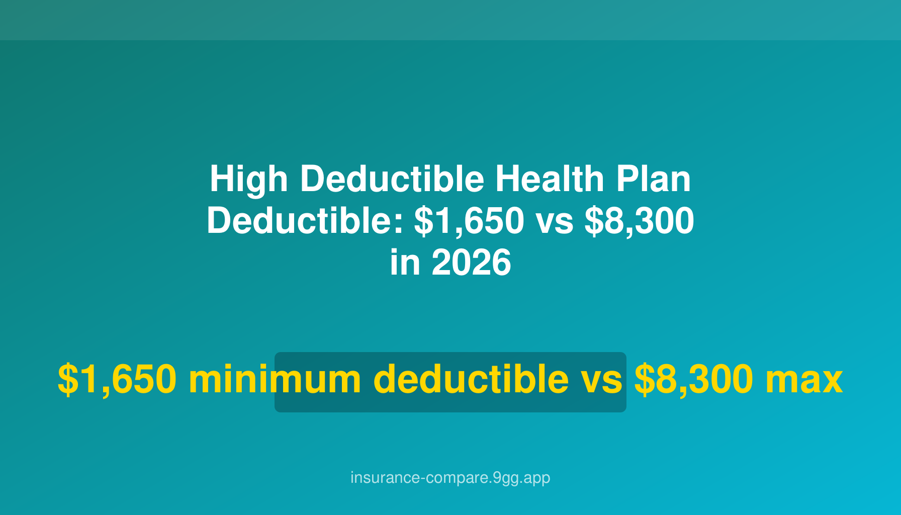 High Deductible Health Plan Deductible: $1,650 vs $8,300 in 2026