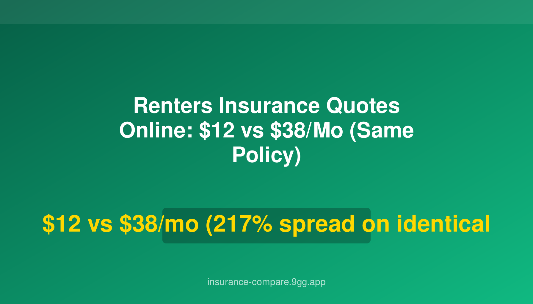 Renters Insurance Quotes Online: $12 vs $38/Mo (Same Policy)