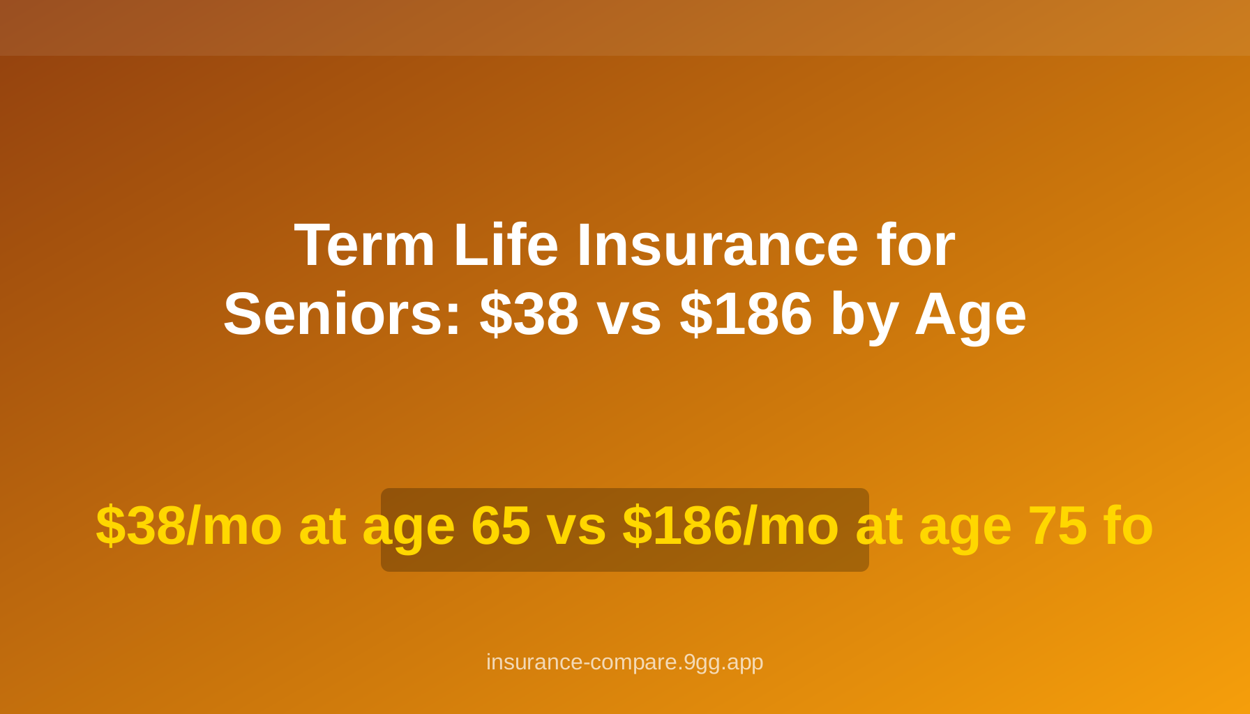 Term Life Insurance for Seniors: $38 vs $186 by Age